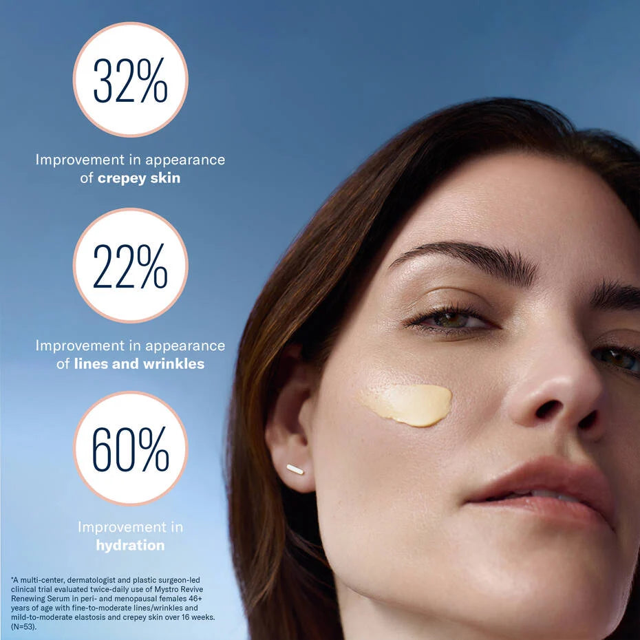 Skinbetter Science Mystro Revive Renewing Serum