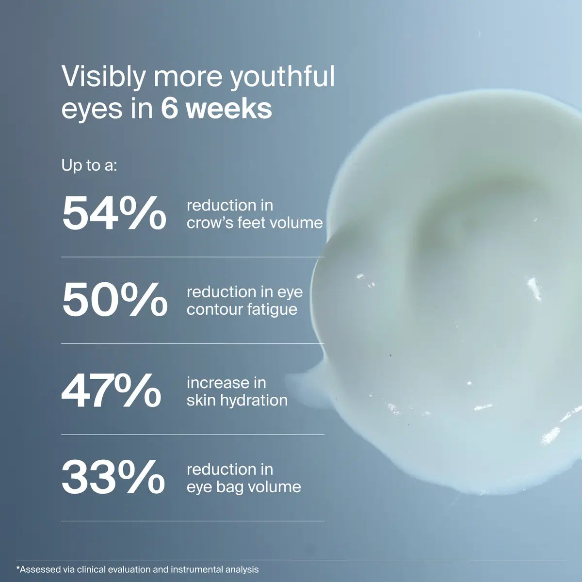 Pavise Precision Eye Lift
