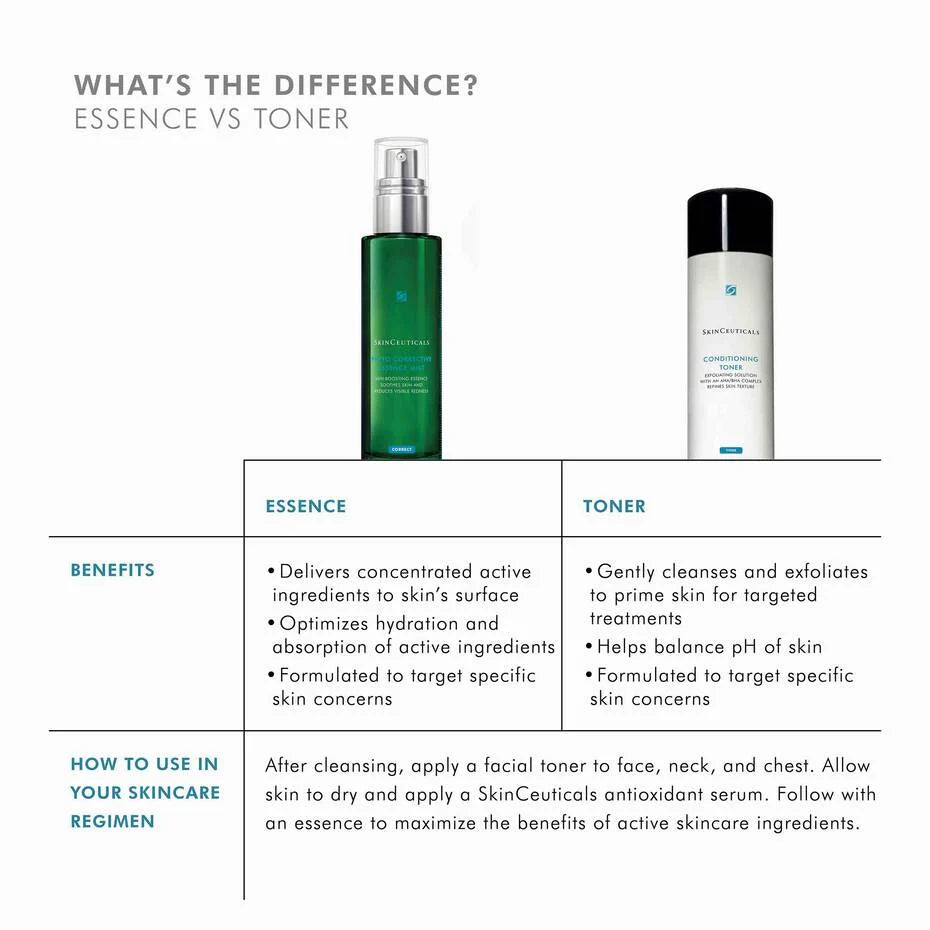 SkinCeuticals Phyto Corrective Essence Hydrating Mist