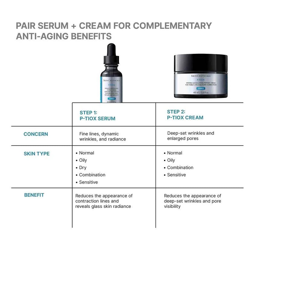 SkinCeuticals P-TIOX Anti-Wrinkle Cream