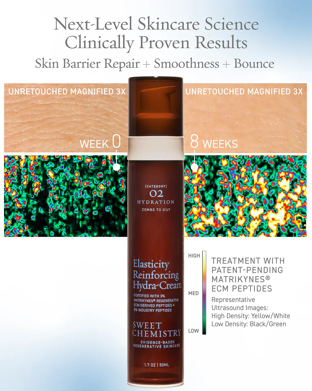 Sweet Chemistry Elasticity Reinforcing Hydra-Cream
