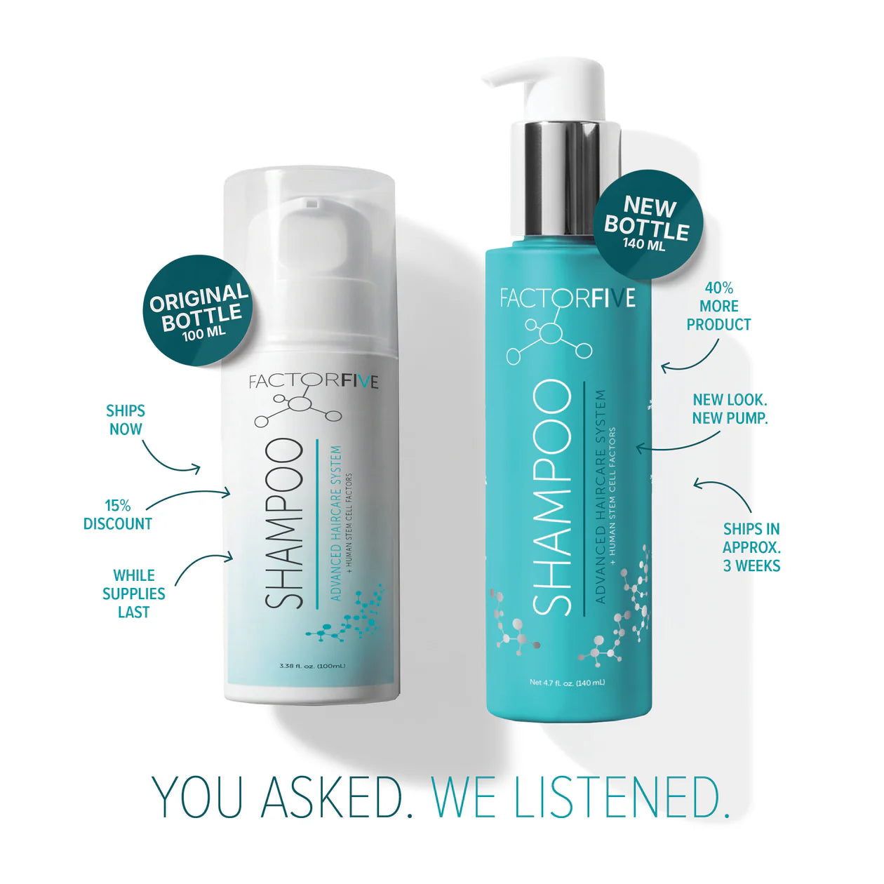 FACTORFIVE Shampoo Advanced Haircare