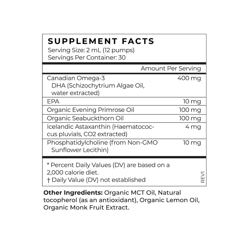 cymbiotika glutathione ingredients Science-backed wellness, made part of your everyday routine From clinically studied to real results you can feel, is now available at @target Cymbiotika The Omega | Skin