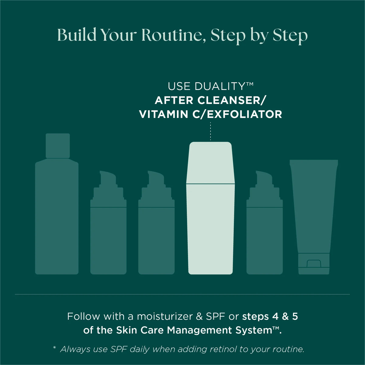 Marini SkinSolutions Duality
