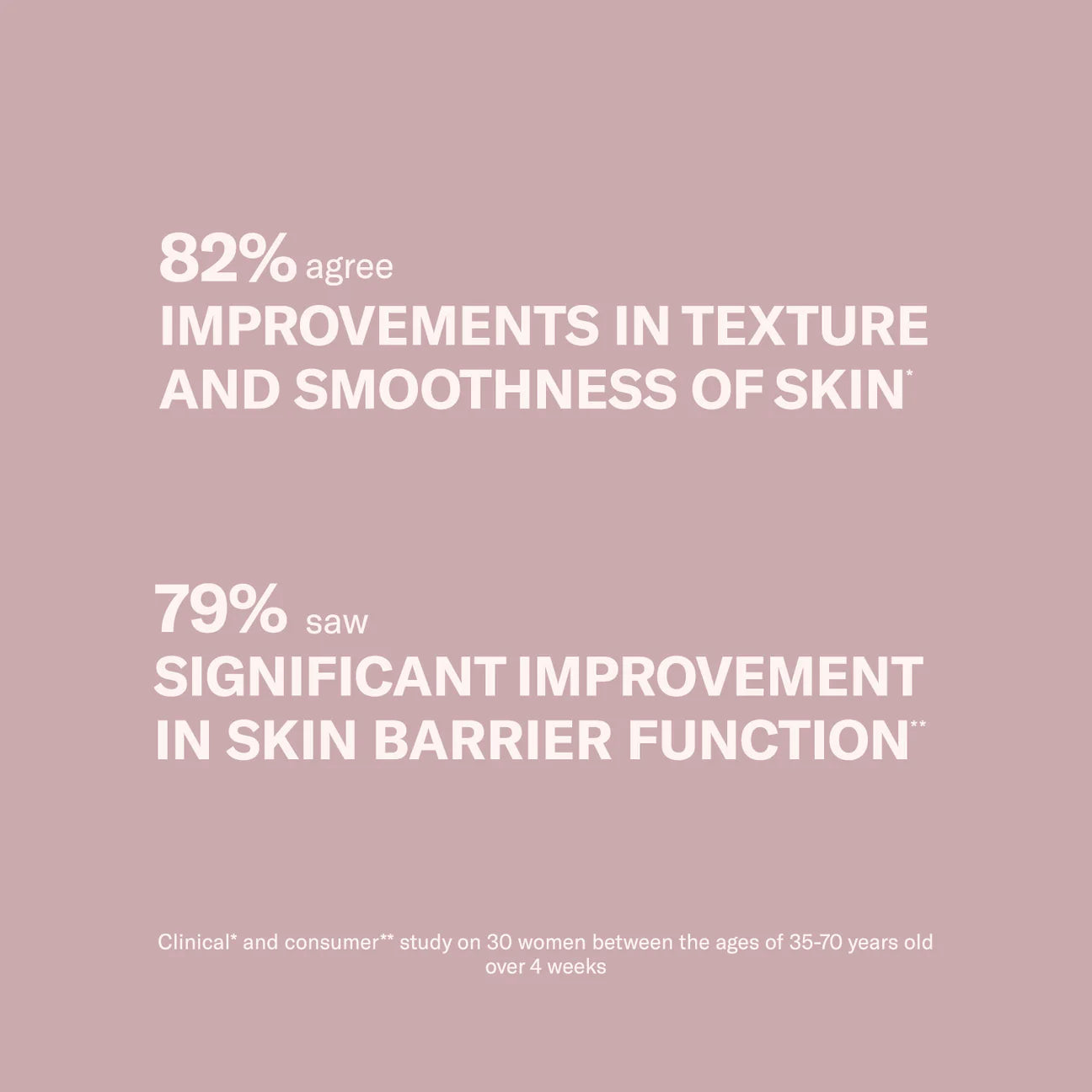 Odacité Bioactive Edelweiss Extrême® Supreme Cream Face Moisturizers Odacité