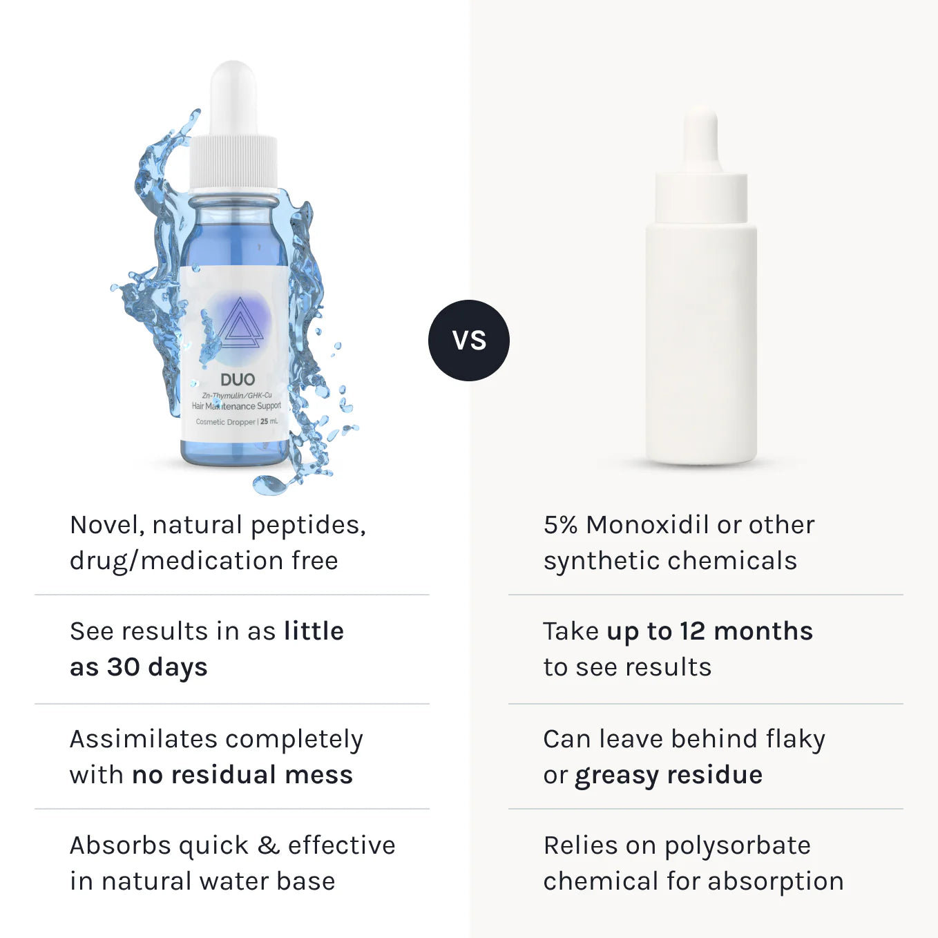 InfiniWell Duo | Hair Nourishment