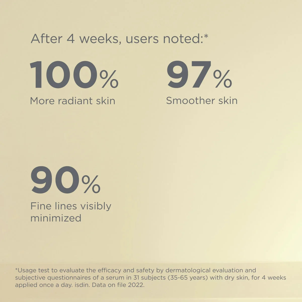 ISDIN Isdinceutics Flavo-C Serum Vitamin C Serum ISDIN