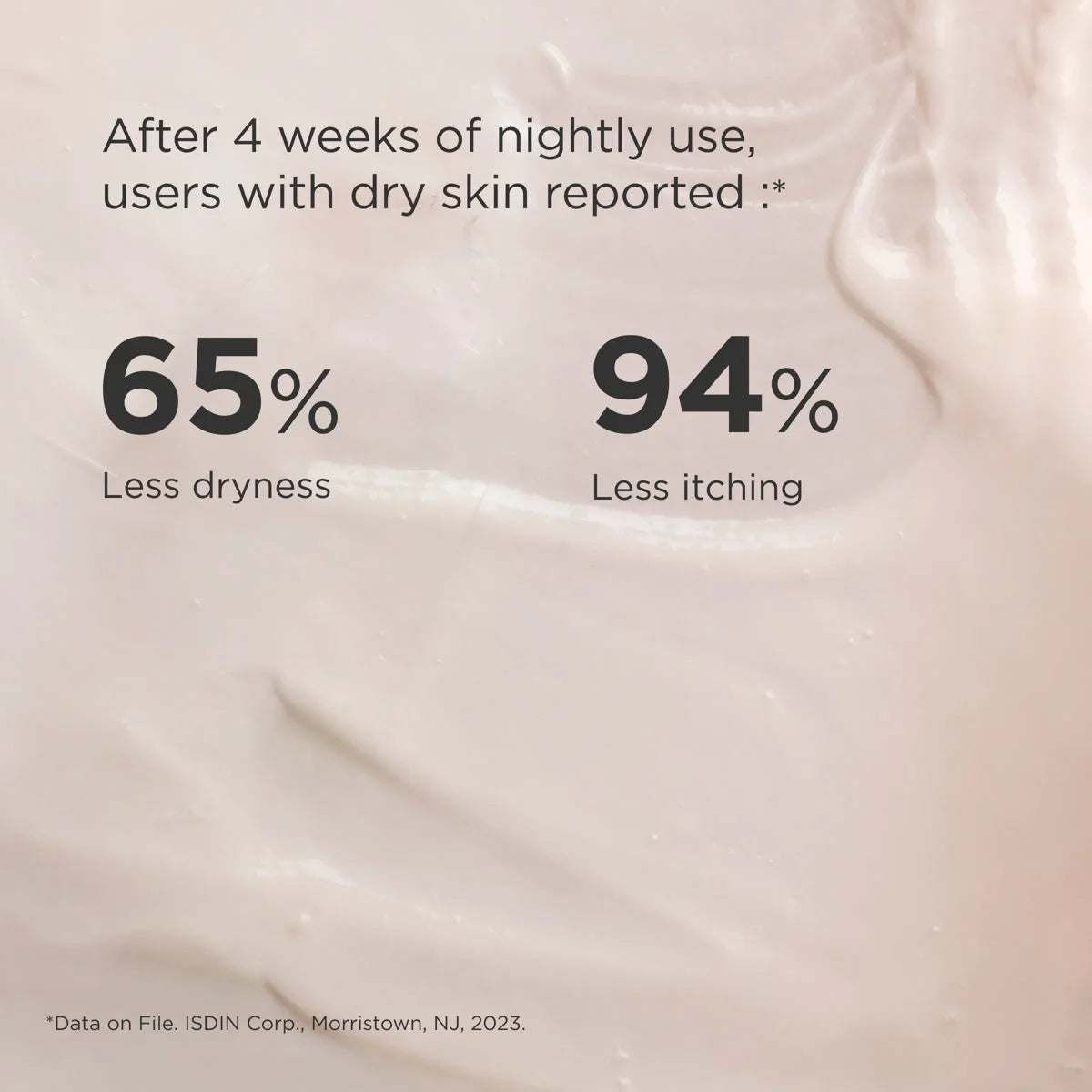 ISDIN Uradin Lotion 10 Lotions & Moisturizers ISDIN