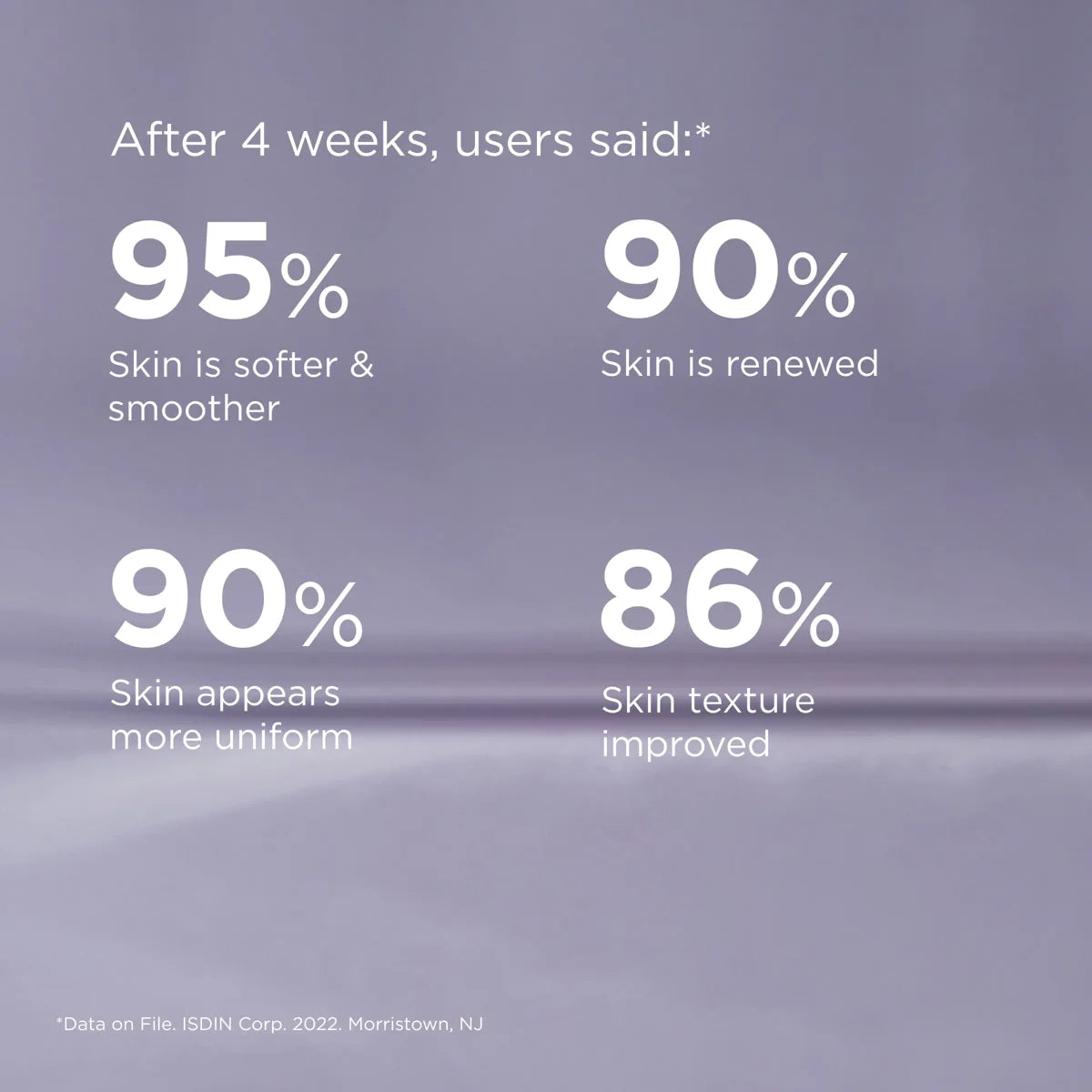 ISDIN Isdinceutics Glicoisdin 25 Intense Serums & Treatments ISDIN