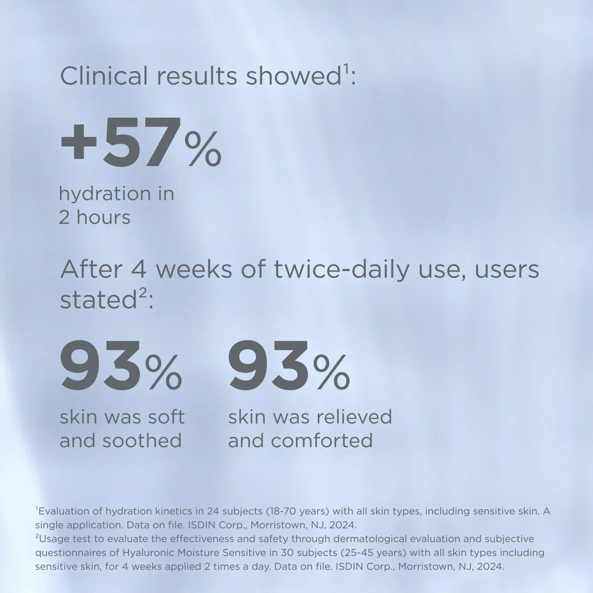 ISDIN Isdinceutics Hyaluronic Moisture Sensitive Skin Face Moisturizers ISDIN