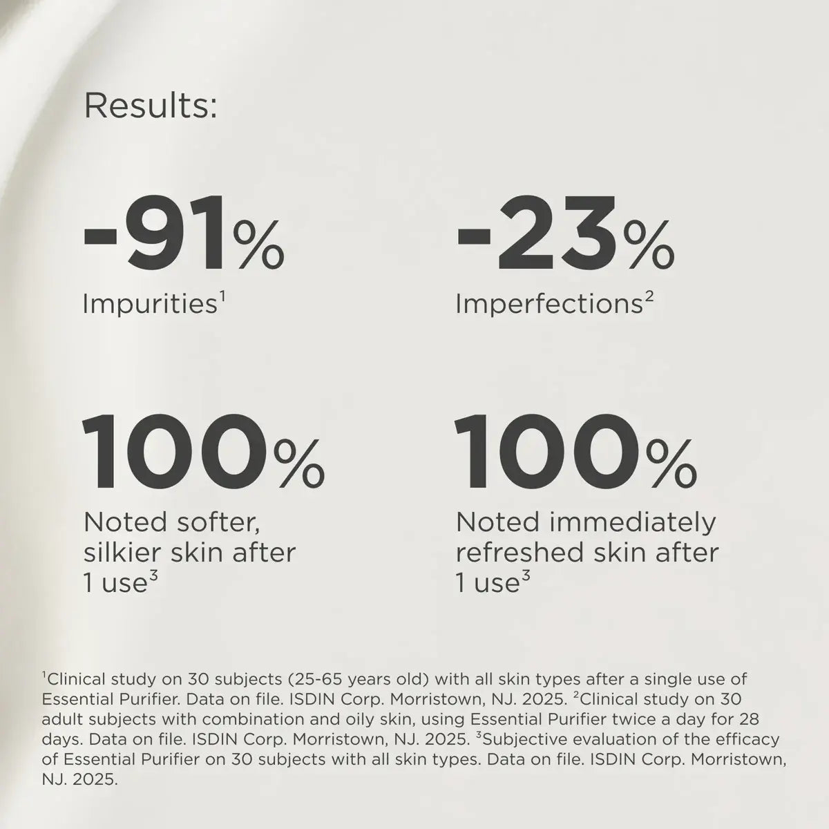 ISDIN Essential Purifier Foam Cleanser