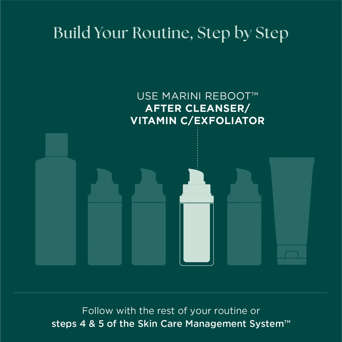 Marini SkinSolutions Reboot PDRN Face Serum