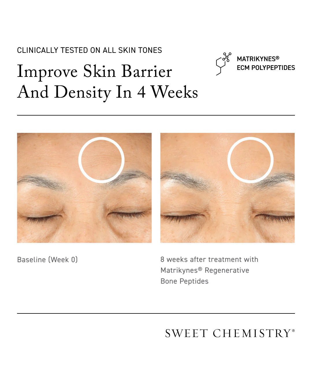 Sweet Chemistry Barrier Repairing Oil-Serum