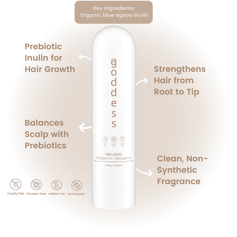 Goddess All Prebiotic Shampoo