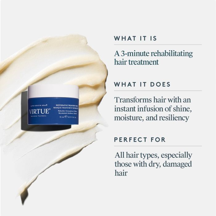 Virtue Restorative Treatment Mask