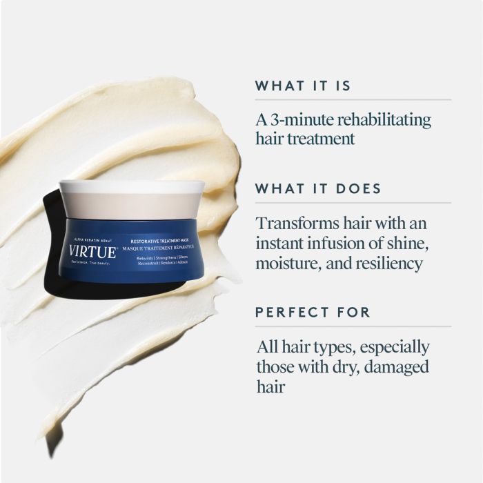 Virtue hair treatment product with text describing its features on a white background