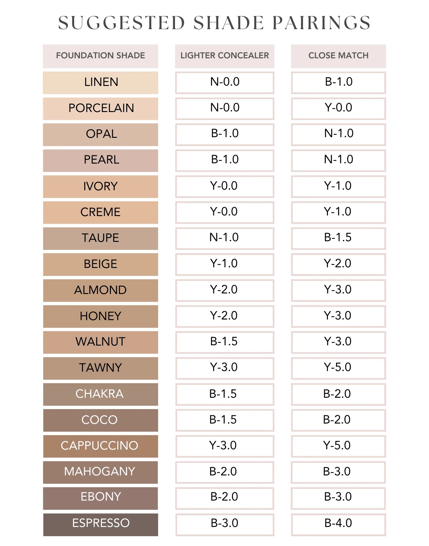 Oxygenetix Oxygenating Concealer Concealers Oxygenetix