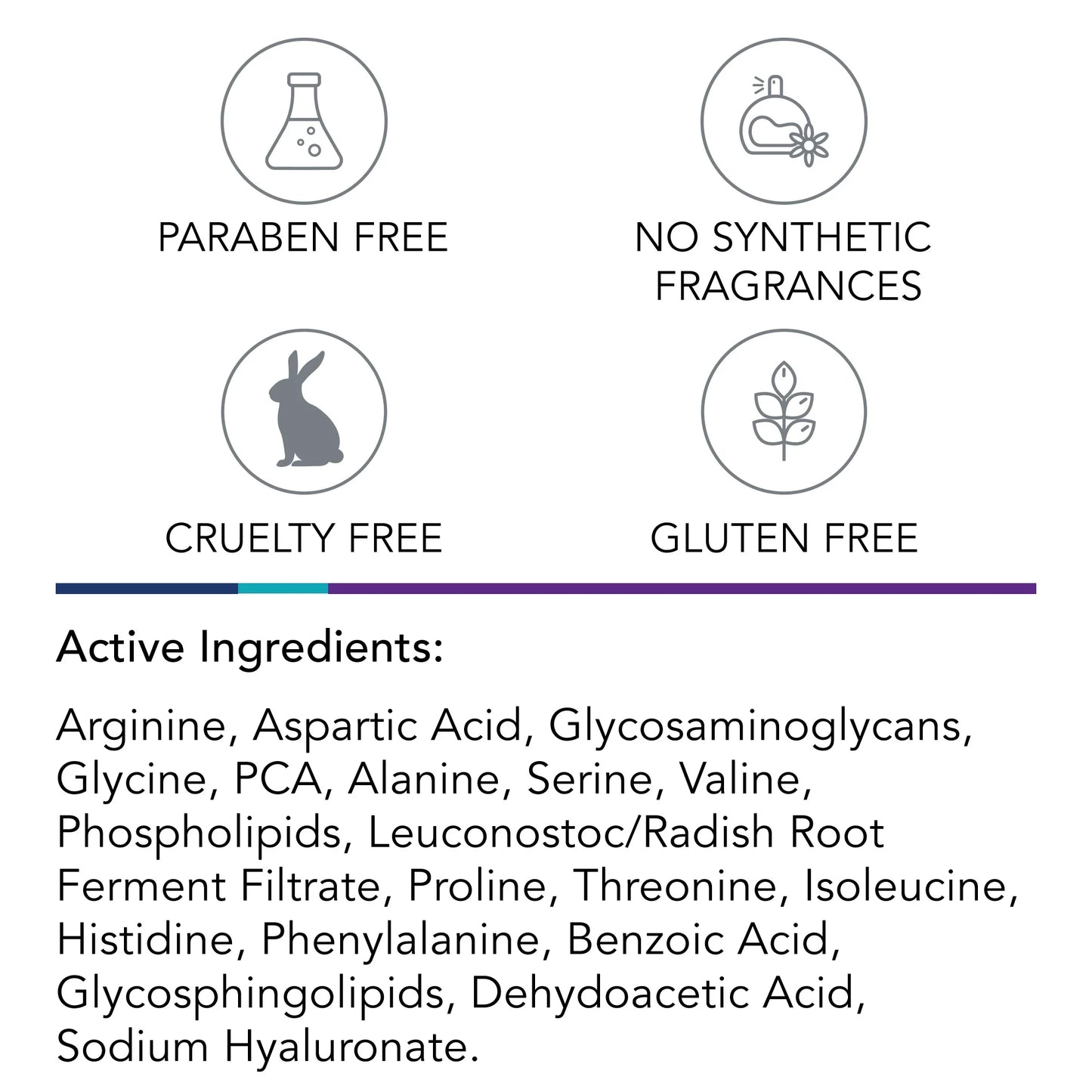 Omni Bioceuticals Nourishing Omni-Plex Amino Acid Spray