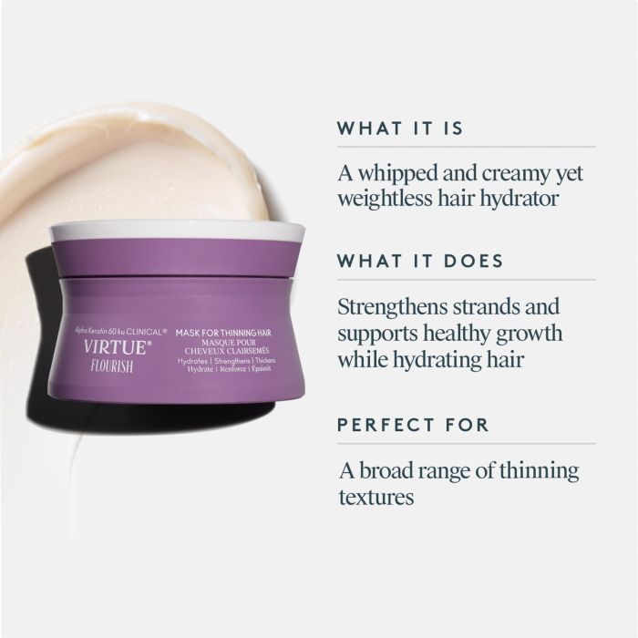 Purple hair mask jar with text describing its use and benefits on a white background