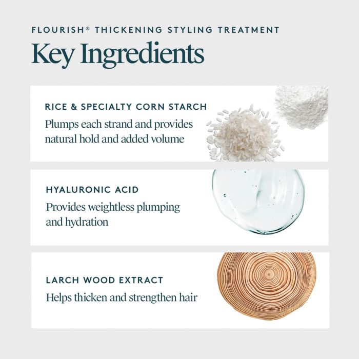 Flourish Thickening Styling Treatment key ingredients with rice, corn starch, hyaluronic acid, and larch wood extract.