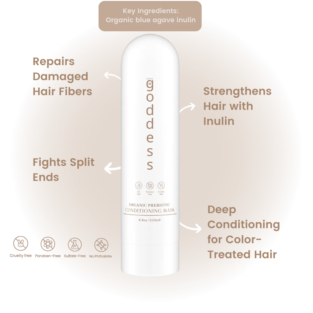 Goddess All Prebiotic Conditioning Mask