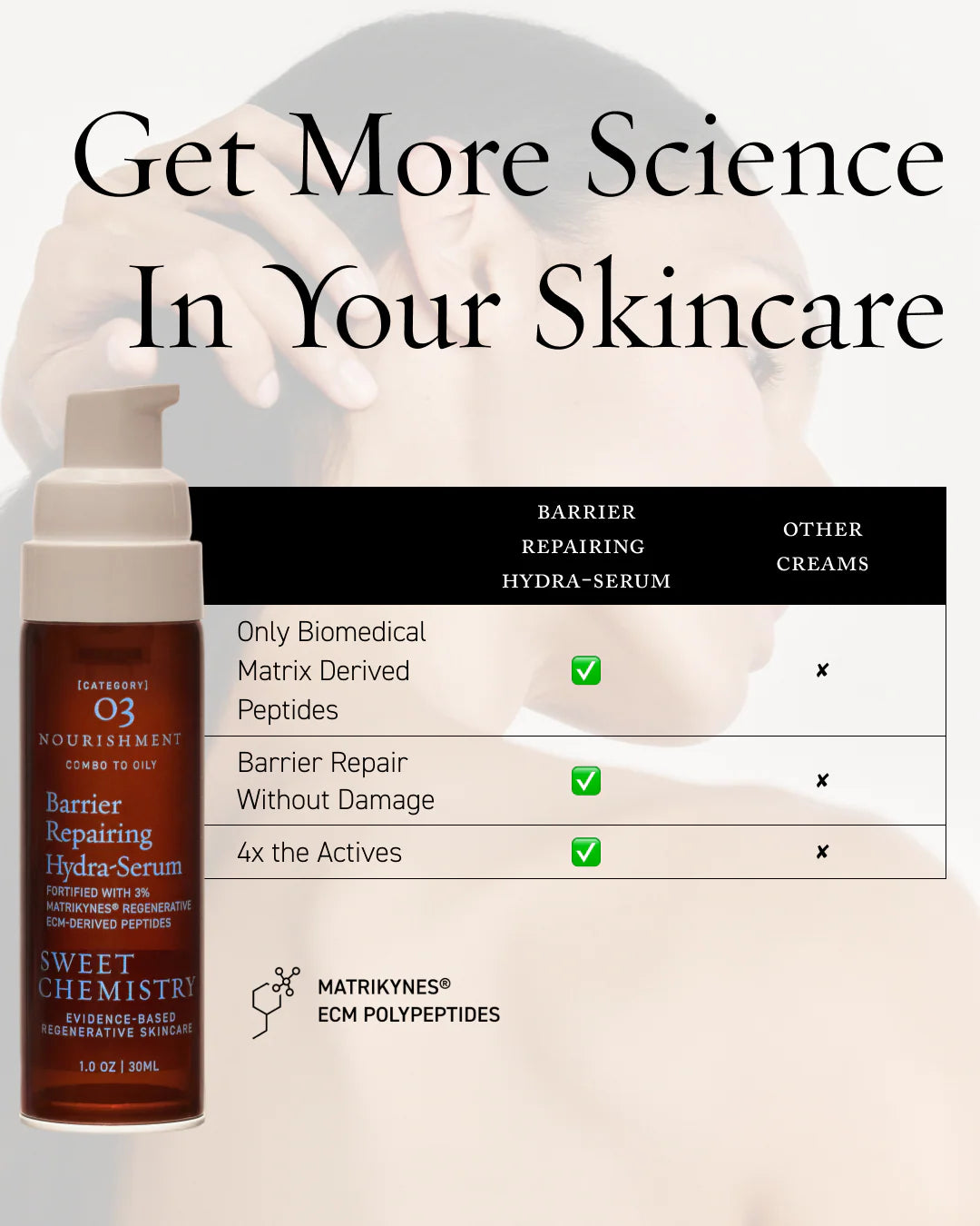 Sweet Chemistry Barrier Repairing Hydra-Serum