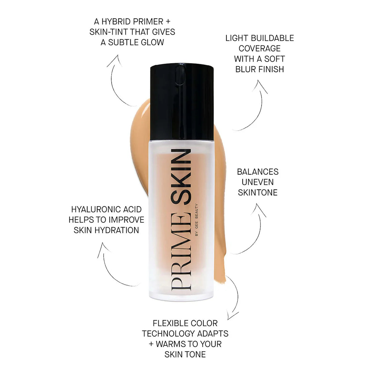 Gee Beauty Prime Skin