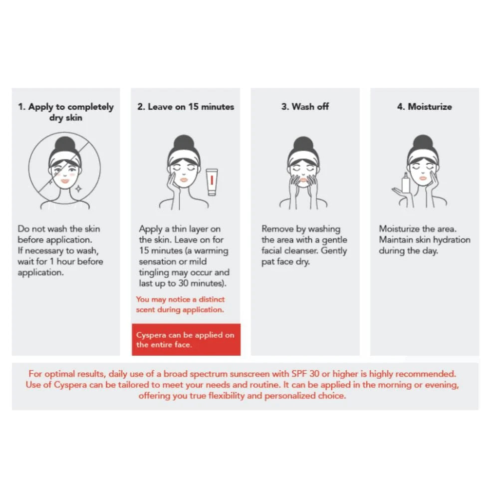 Cyspera Intensive Pigment Corrector with 5% Cysteamine