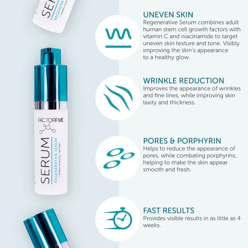FACTORFIVE Regenerative Serum
