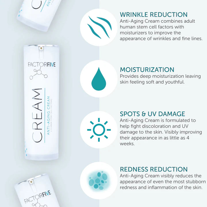 FACTORFIVE Anti-Aging Cream